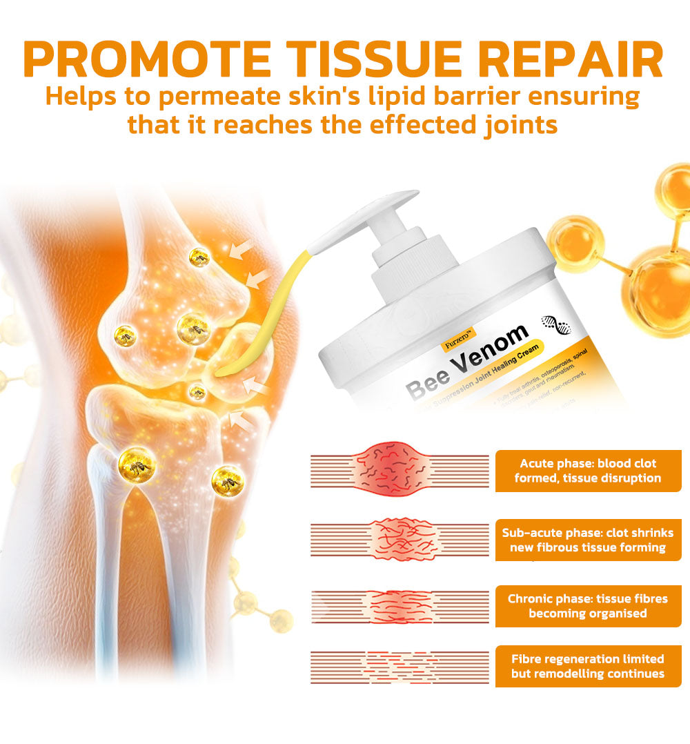 Furzero™ Bee Venom Pain Suppression Joint Healing Cream (👩🏼⚕️AAOS Recommended)