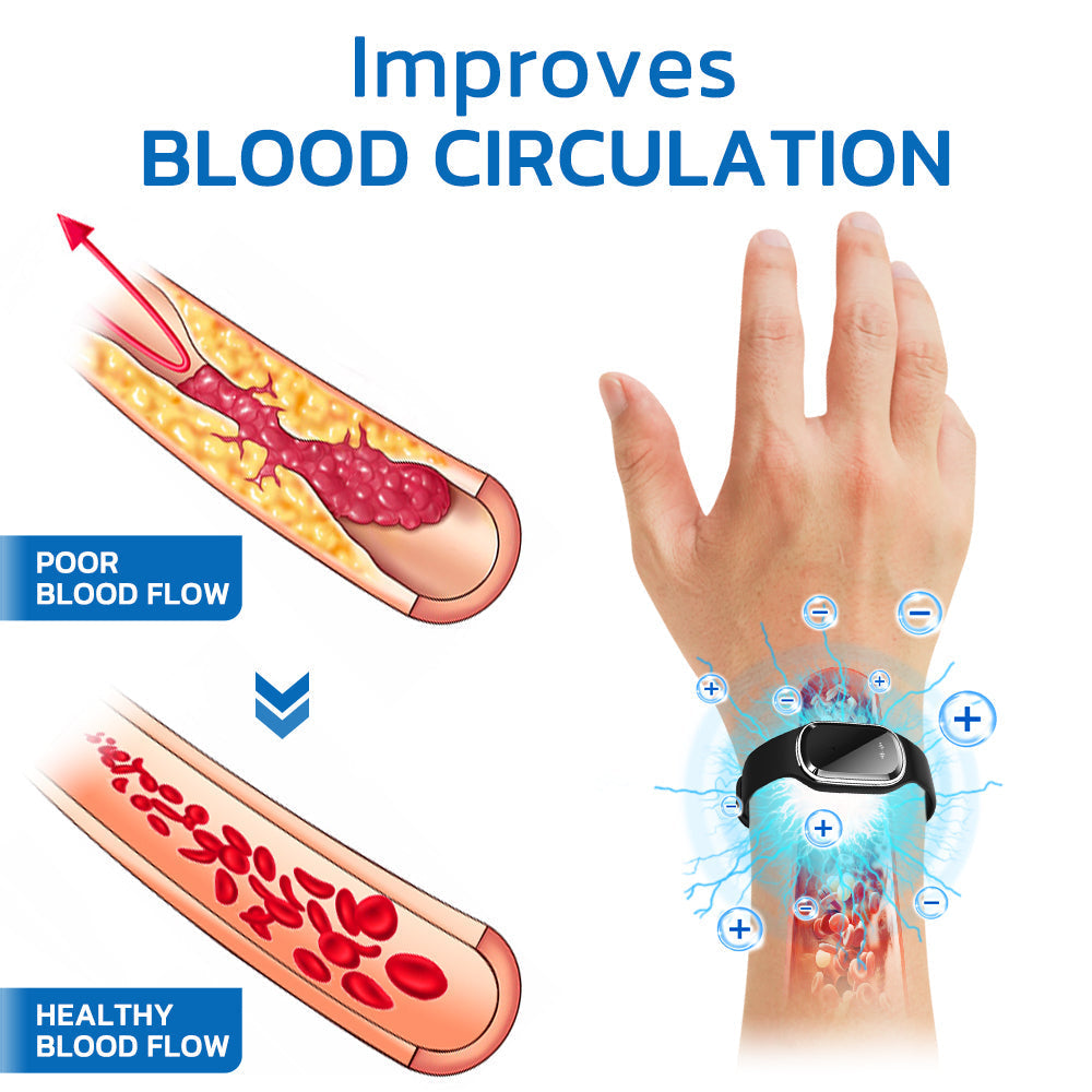 šGFOUK⢠Ultrasonic Fat Blasting and Detoxing Wristband | ā
CSA Certified (š„Unlock 40% OFF)