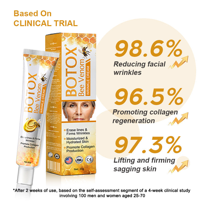 👩‍⚕️Made and Shipped from USA✨Furzero™ Botox Bee Venom Wrinkle Removal Cream🔥LAST DAY 70% OFF