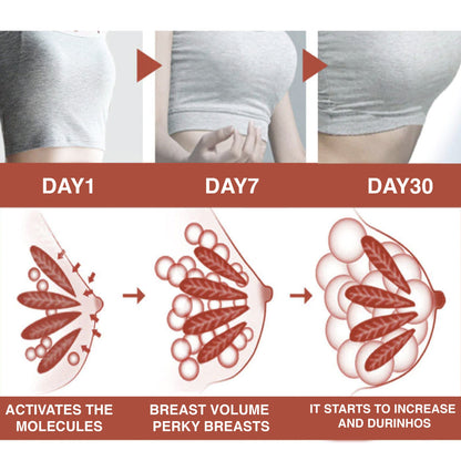 Furzero™ SIZEUP Breast Massage Oil