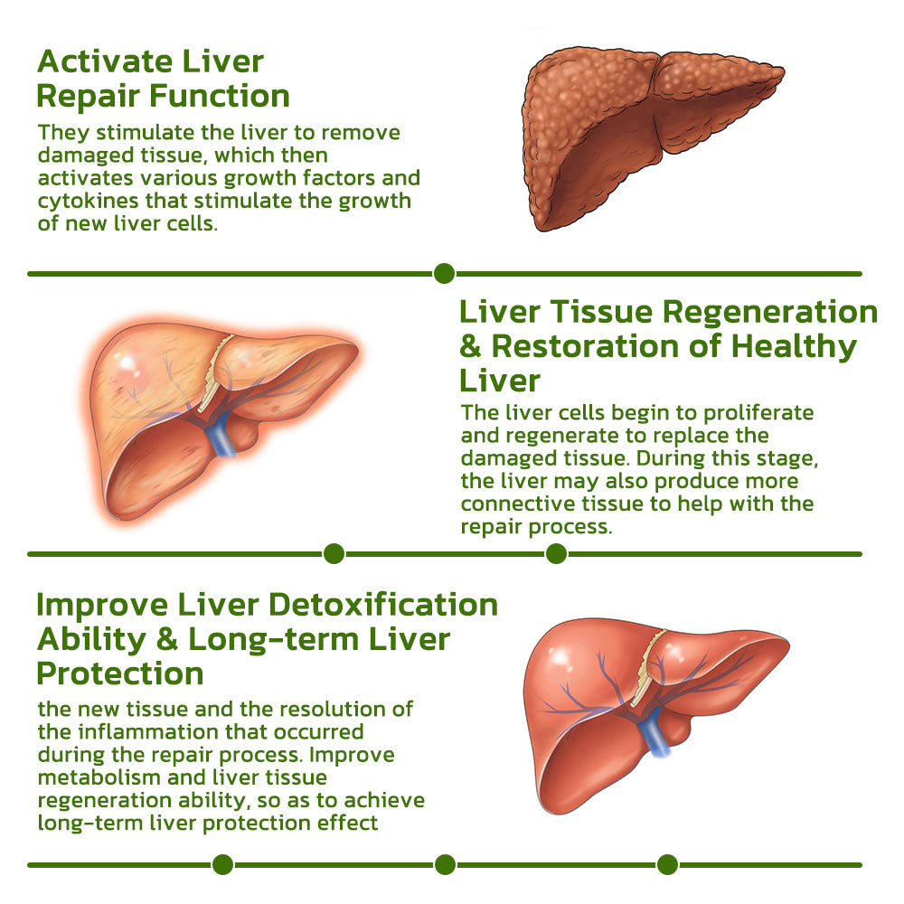 GFOUK™ Vegan Liver Cleaning Nasal Herbal Box