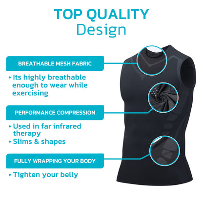 GFOUK™ HOMMEN Gynecomastia Compress Vest